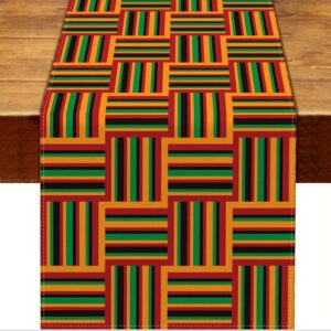 Chemin de table Kente africain, design traditionnel coloré